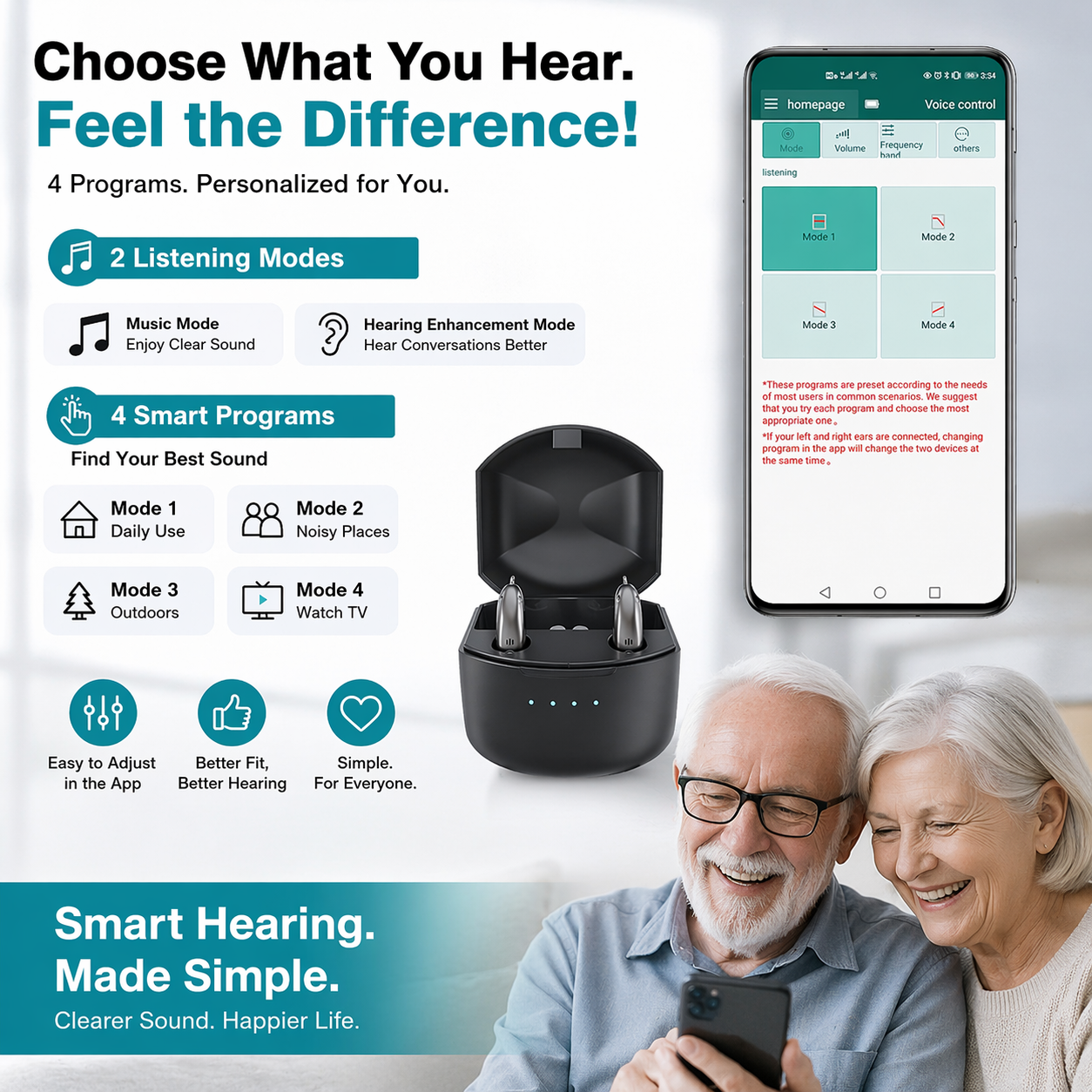 Pryxo™ Clear Hearing Aids – Easy to Use, Crystal Clear Sound & All-Day Comfort