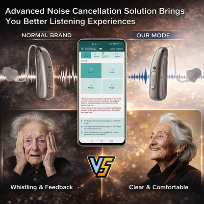 Pryxo™ Clear Hearing Aids – Easy to Use, Crystal Clear Sound & All-Day Comfort